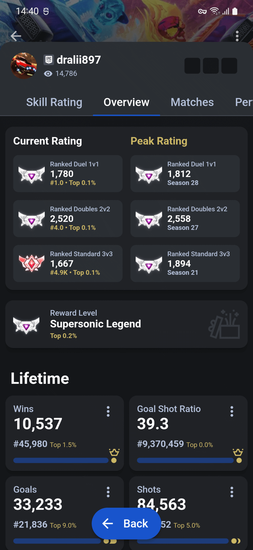 Rocket League Tracker