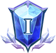 Tier