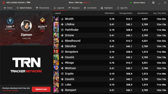 Legend Stats