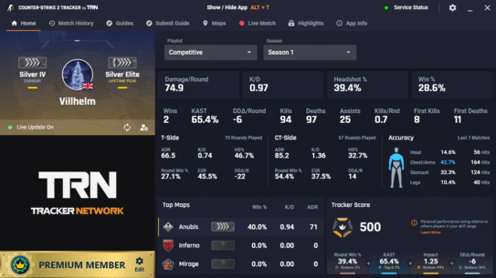 Profile Overview