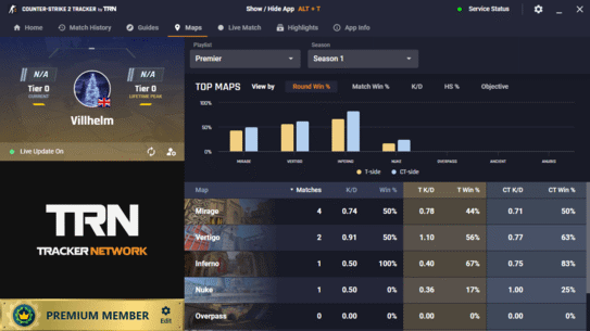 Map Stats