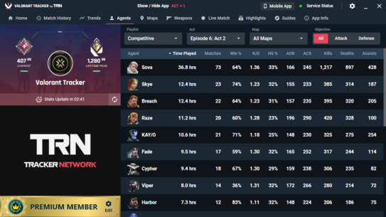 Agent Stats