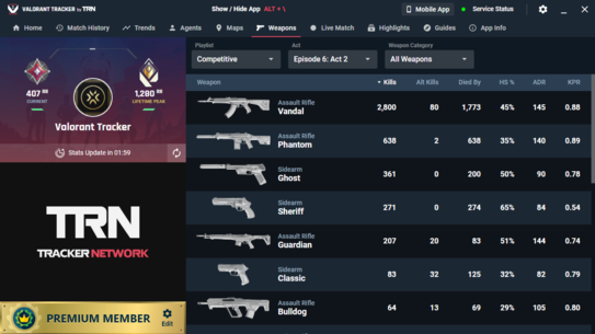 Weapon Stats