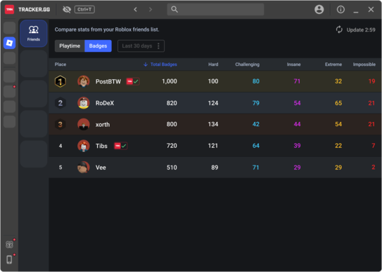 Friend Leaderboard