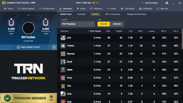 Rainbow Six: Siege