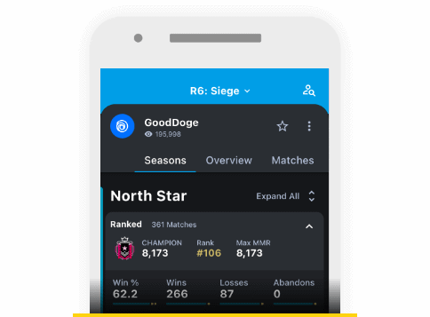 Using Mobile Service Leaderboards
