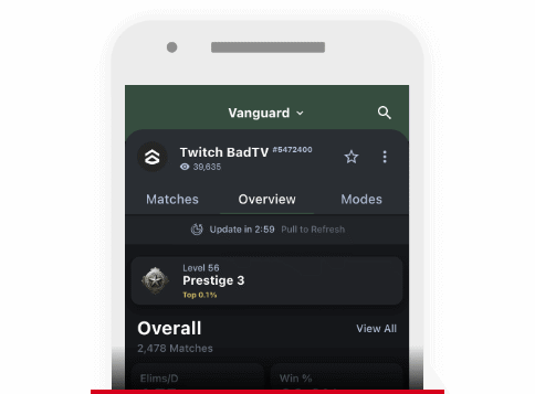 Player Profiles