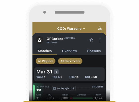 Player Profiles
