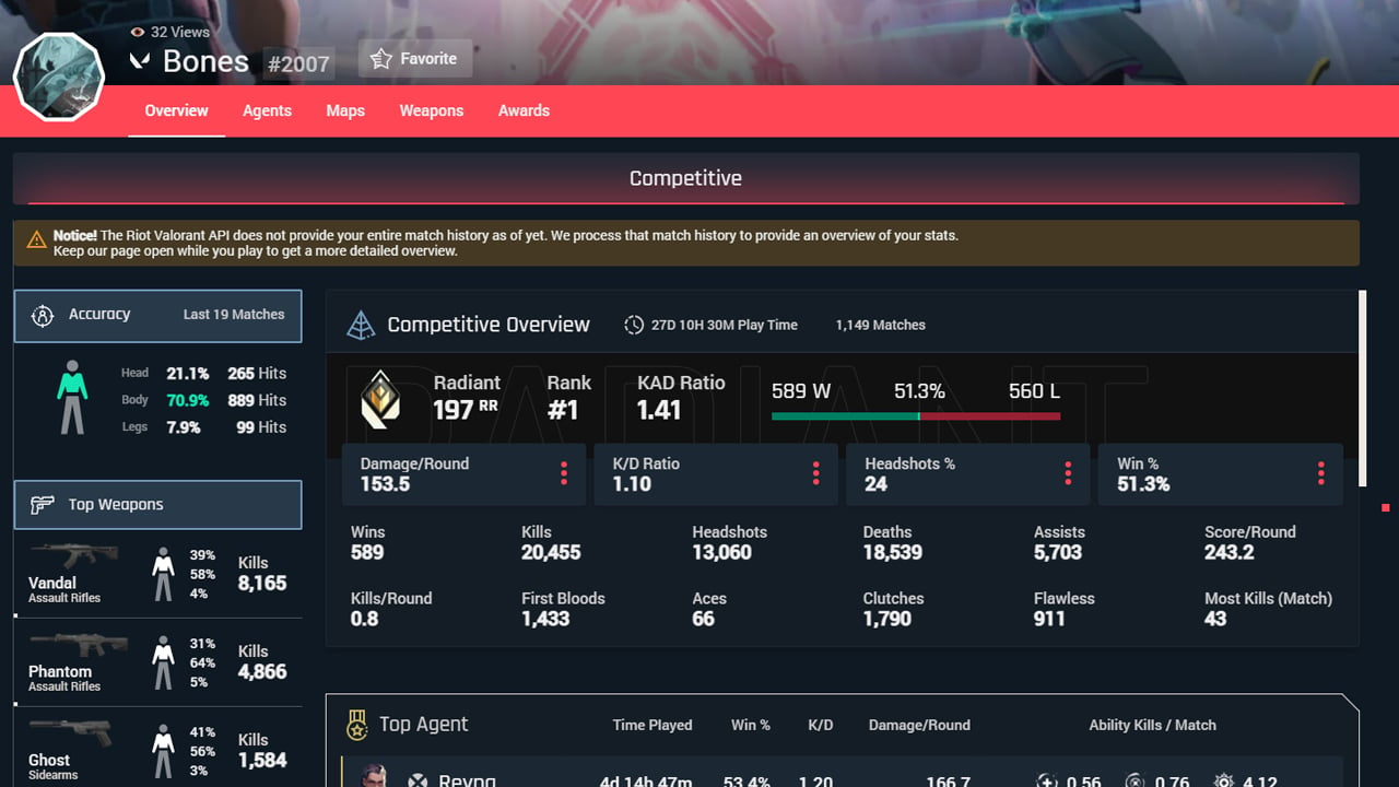 Valorant' introduces constantly updated online leaderboards