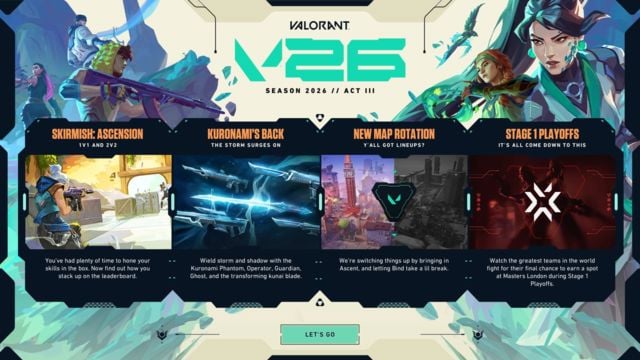 VALORANT Season 2026 Act 3 Battlepass: Skins, Cards, Gun Buddies, Titles and More