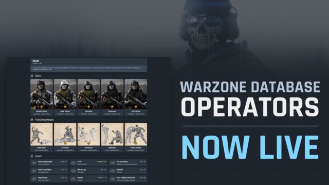 New on the Database: Operators