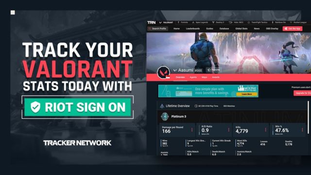 Get Your Valorant Stats With A Single Riot Login Today!